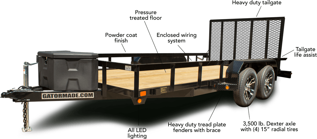 Gatermade tandem axle trailer